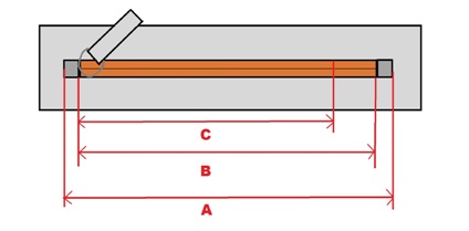 schema misurazione cerniere